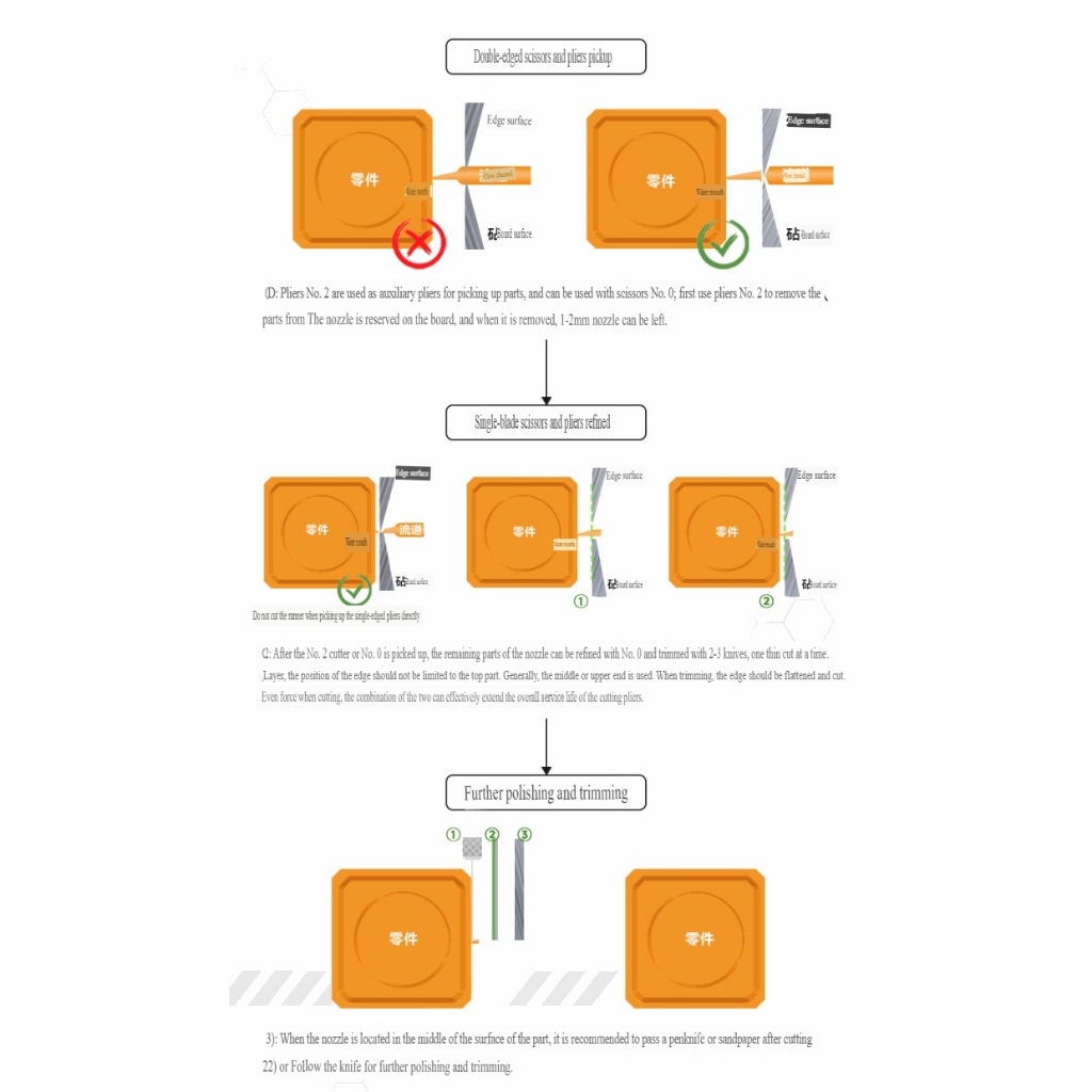 Kìm cắt mô hình HMT Ultra-thin Single-edged Scissors 18200 Zero Shears nipper cutter