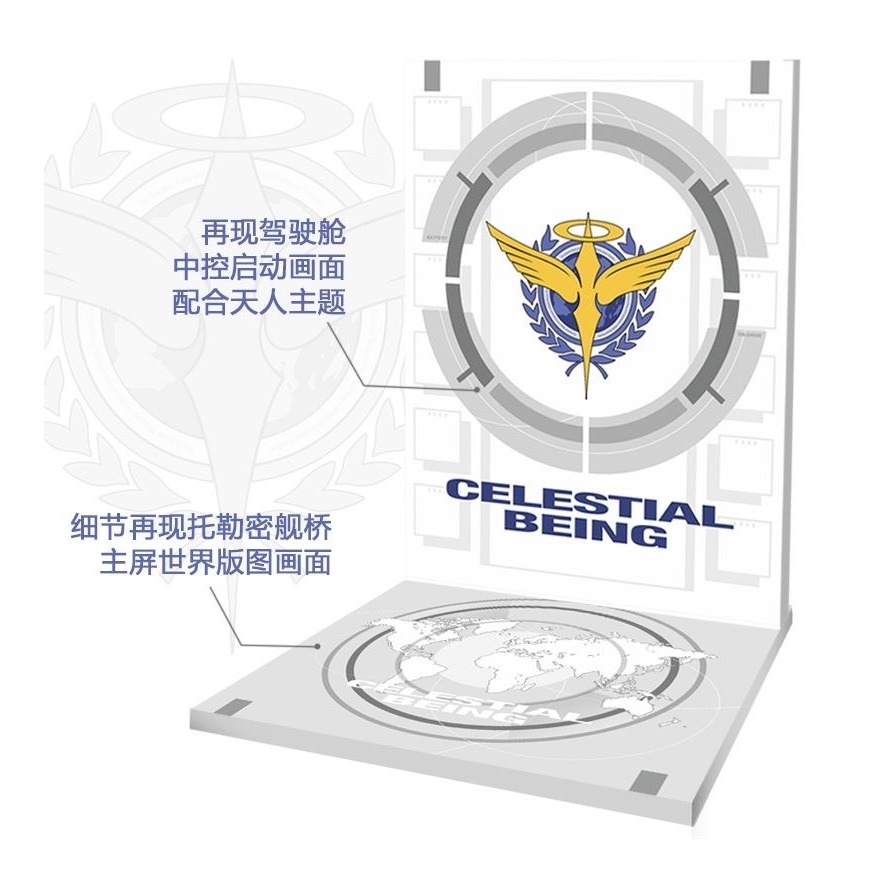 Đế Base Stand THEME FLOOR BACKDROP Celestial Being exia dynames virtue kyrios mg hg rg (không kèm mô hình)