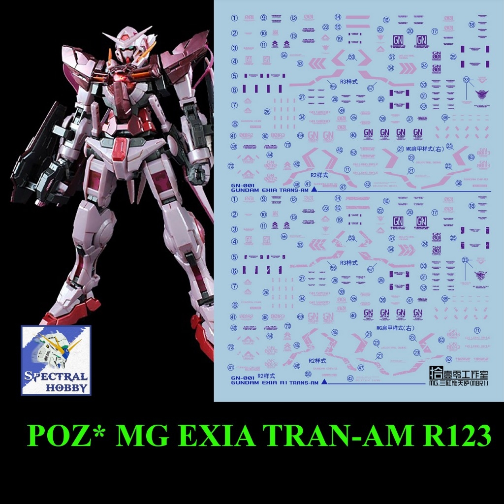 Decal nước dán mô hình EXIA MG RG HG Avalanche Gundam decal base các loại Water sticker