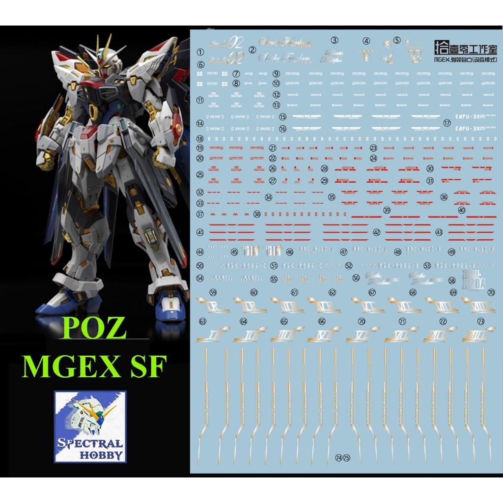 Decal nước dán mô hình MGEX STRIKE FREEDOM GUNDAM water sticker các loại