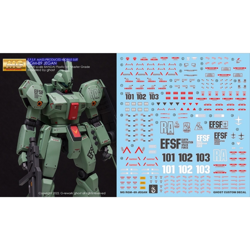 Decal nước dán mô hình MG RGM GM Sniper Jegan 79SC Logo các loại - Water Sticker