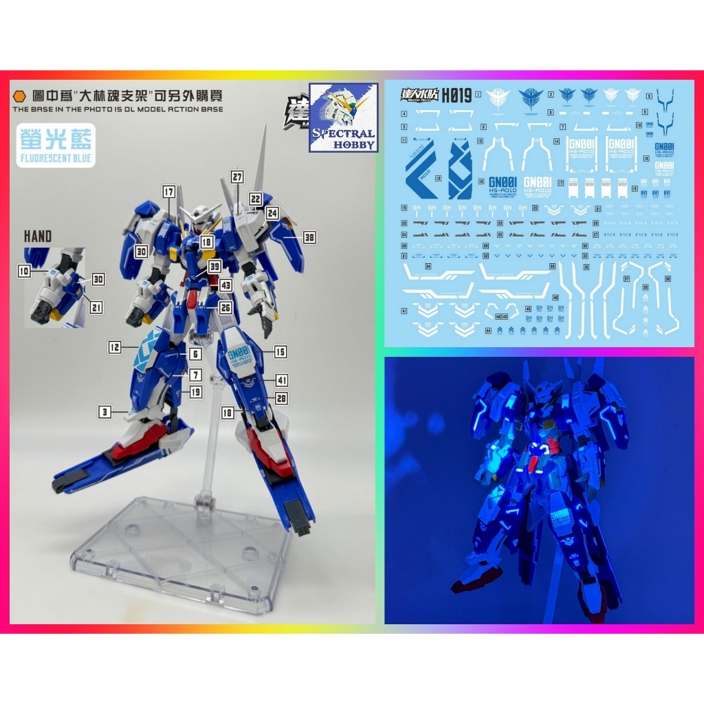 Decal nước dán mô hình EXIA MG RG HG Avalanche Gundam decal base các loại Water sticker