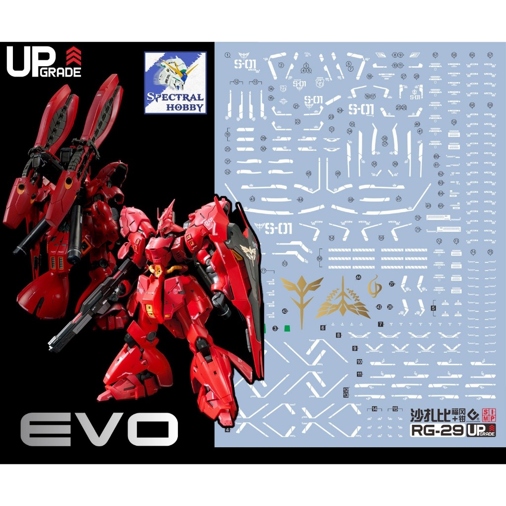 Decal nước dán mô hình SAZABI MG RG HG SD các loại Water sticker