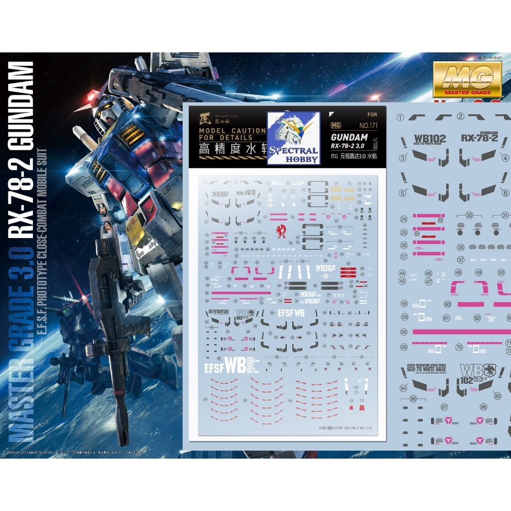 Decal nước dán mô hình MG RX-78-2 G3 Aape FA-78-1 RX78 Water sticker