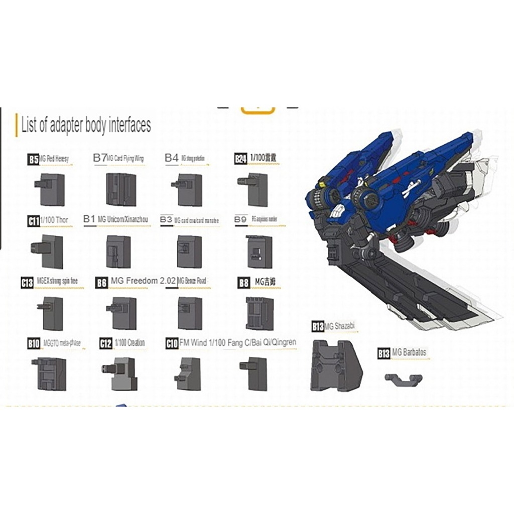 Phụ kiện mô hình NUCLEAR POWER PACK 1/100 backpack cho các mô hình MG RG HG FM