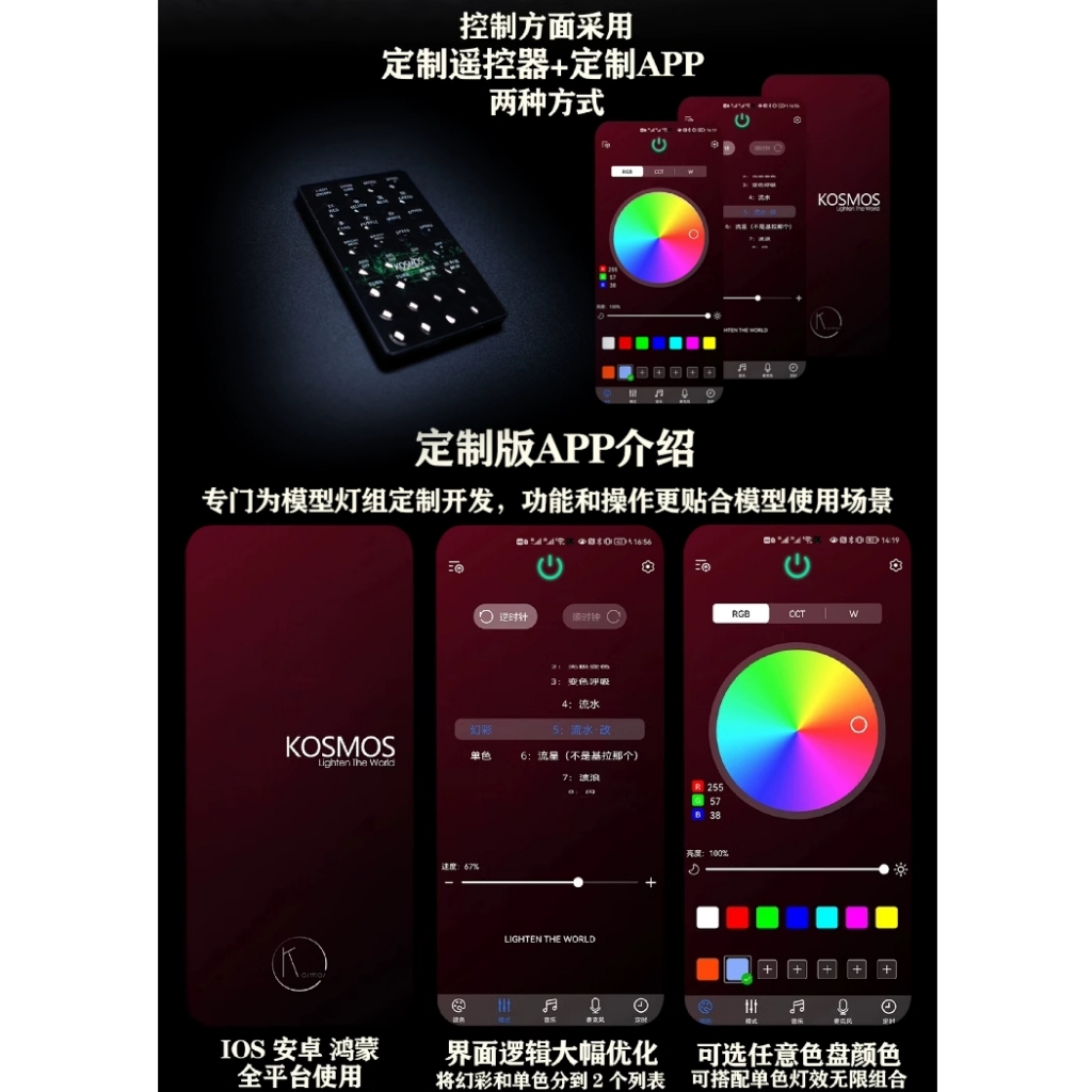 LED KOSMOS RGB custom cho FM HG Aerial - Calibarn