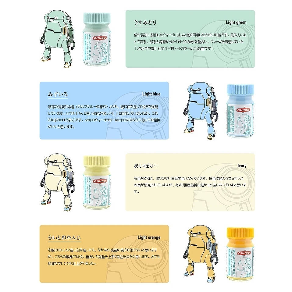 Sơn mô hình Gaia MechatroWego Chubu paint lacquer ROBOT COLOR WG01-WG08 series