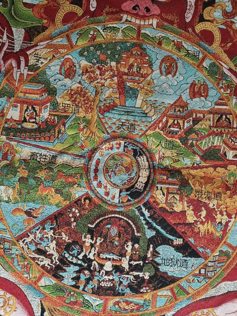 Tranh Thangka Lục Đạo Luân Hồi - Tranh Thêu