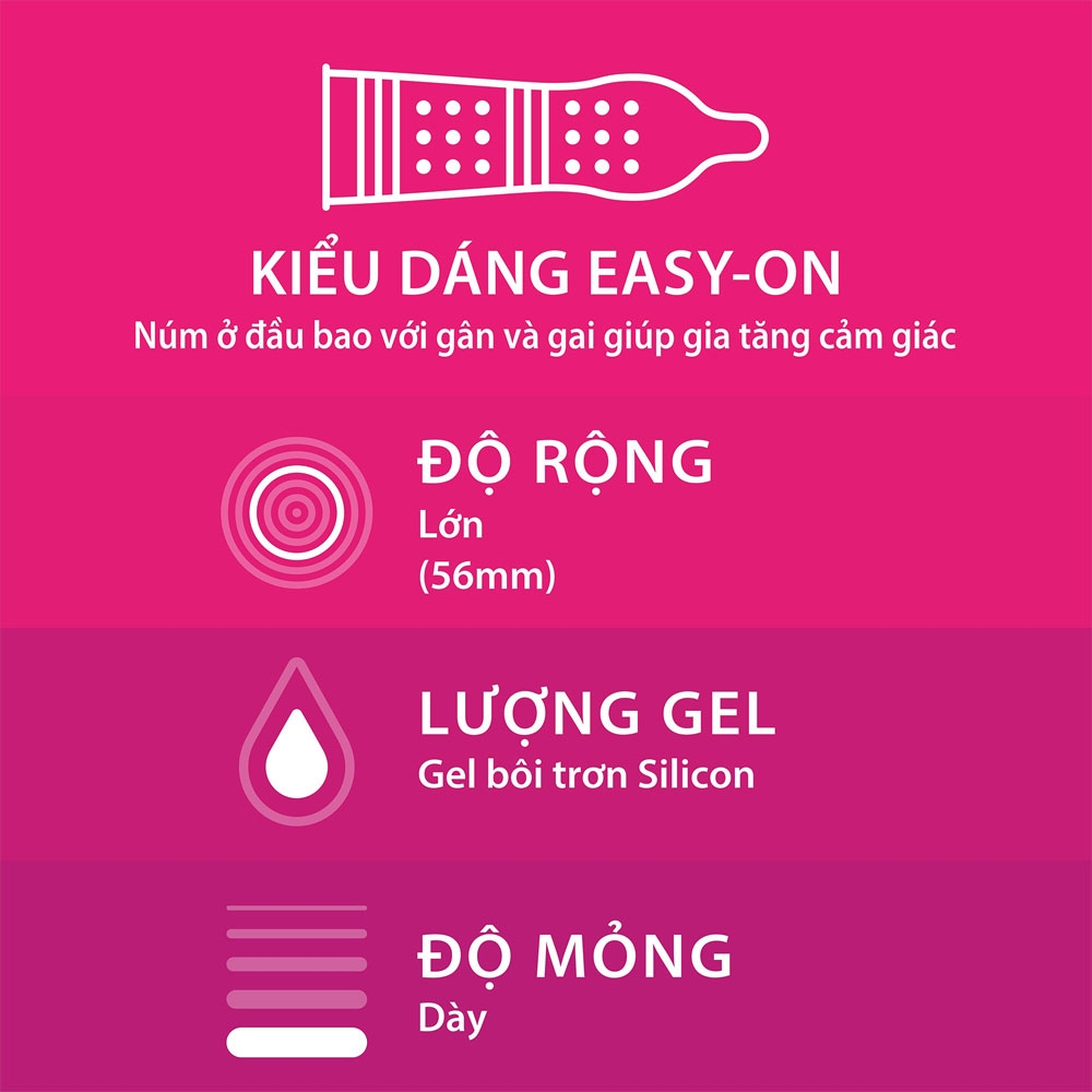 Bao cao su Durex Pleasuremax gân và điểm nổi hộp 3 chiếc