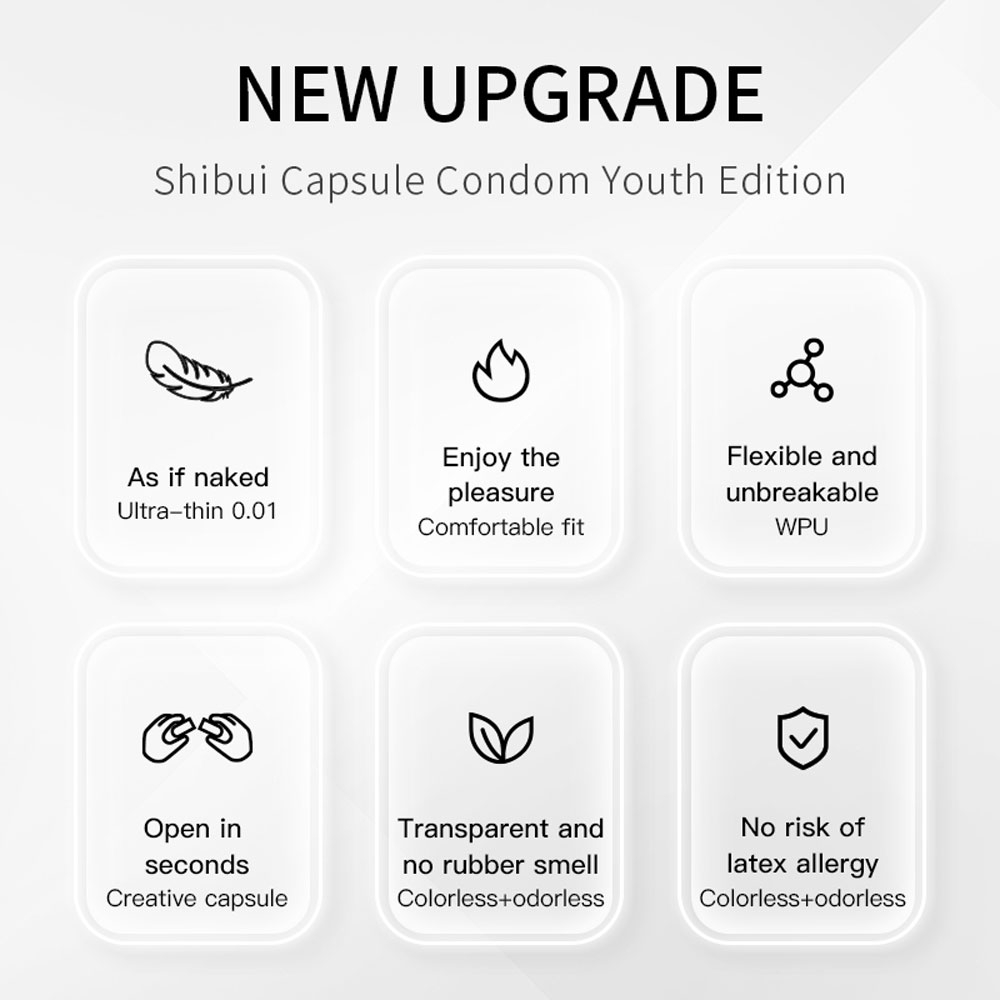 Bao cao su DryWell PU 001 Numbness Orgasm – Siêu mỏng 001 tăng cảm giác nữ – Hộp 6 viên