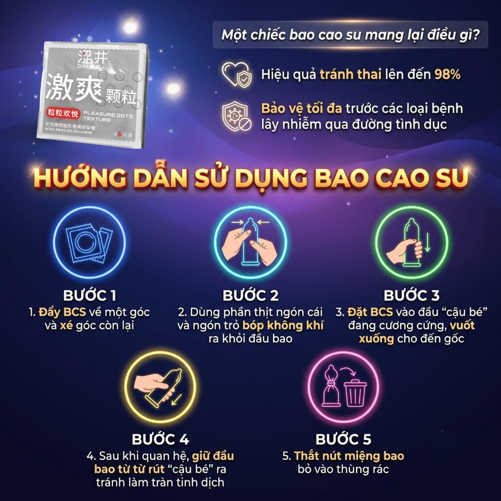 Bao cao su DryWell Naked Granule gân và điểm nổi hộp 6 chiếc
