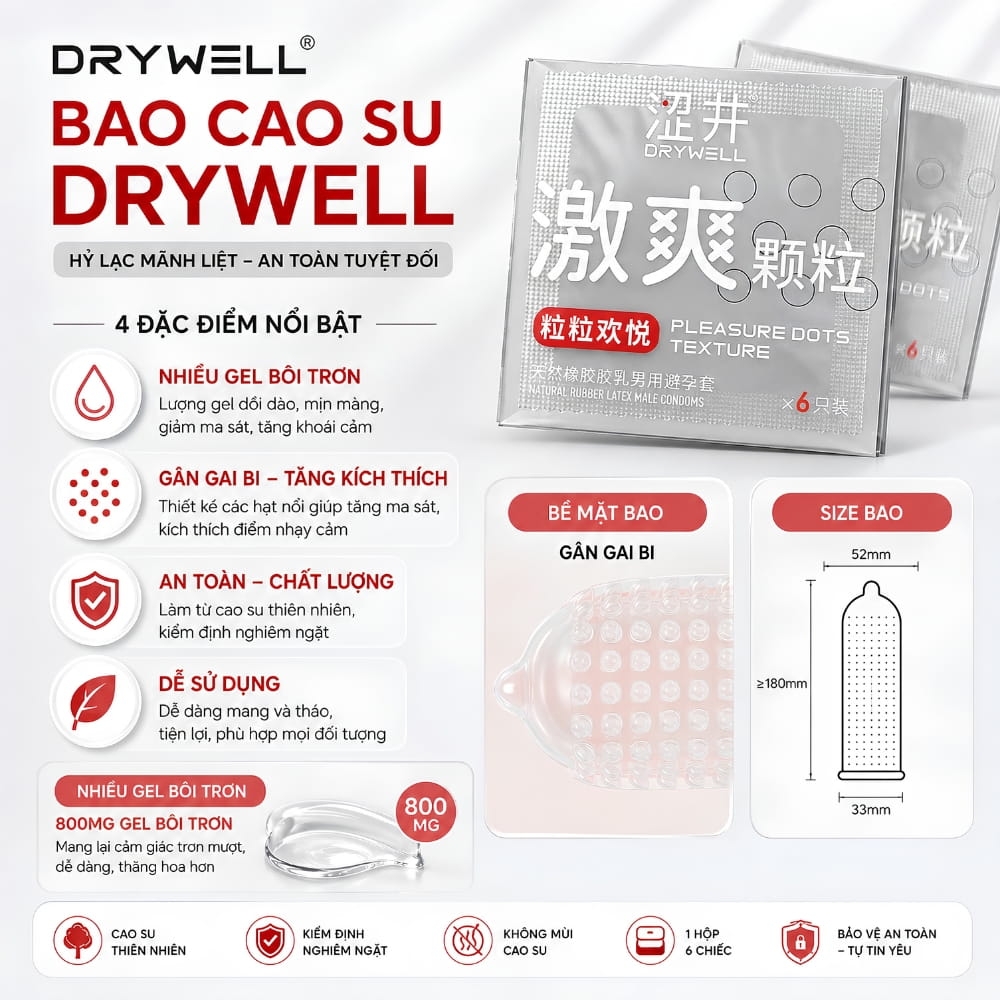 Bao cao su DryWell Naked Granule gân và điểm nổi hộp 6 chiếc