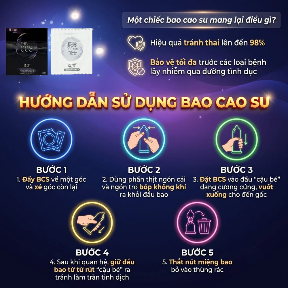 Bao cao su DryWell Ultra Thin 003 siêu mỏng hộp 3 chiếc