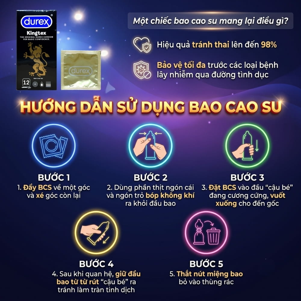 Bao cao su Durex Kingtex size nhỏ hộp 12 chiếc
