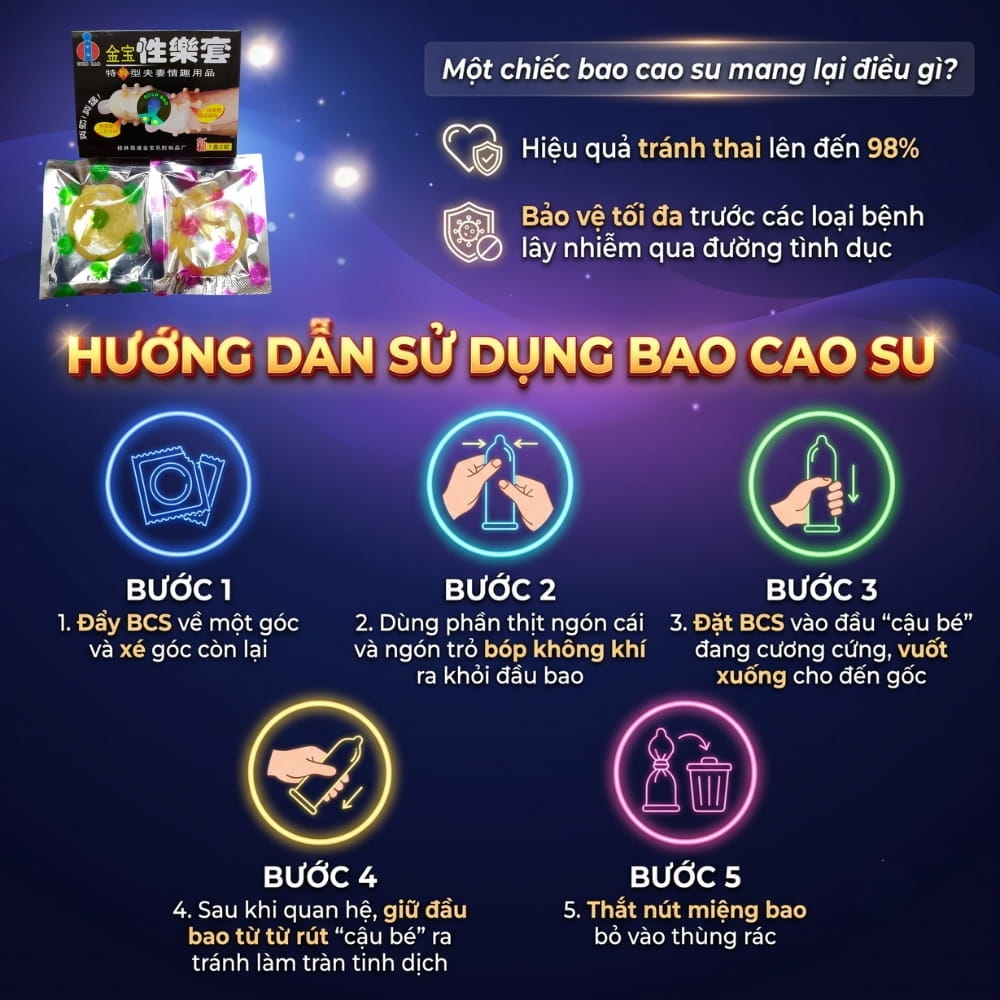 Bao cao su Gold Bao Bi hộp 2 chiếc