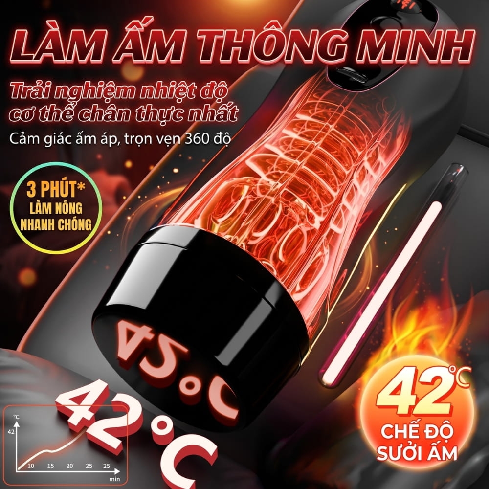 Âm đạo giả hít tường đa năng Jiuai Explorer Cup (có app)