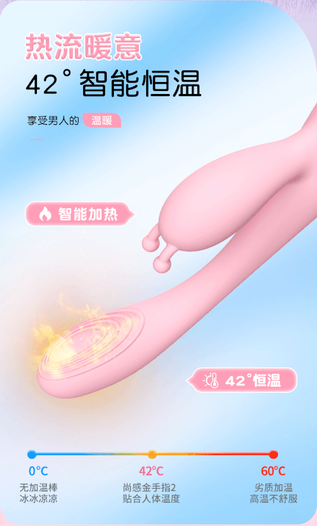 Dương vật giả Sagan Golden Finger Plus đa năng chính hãng