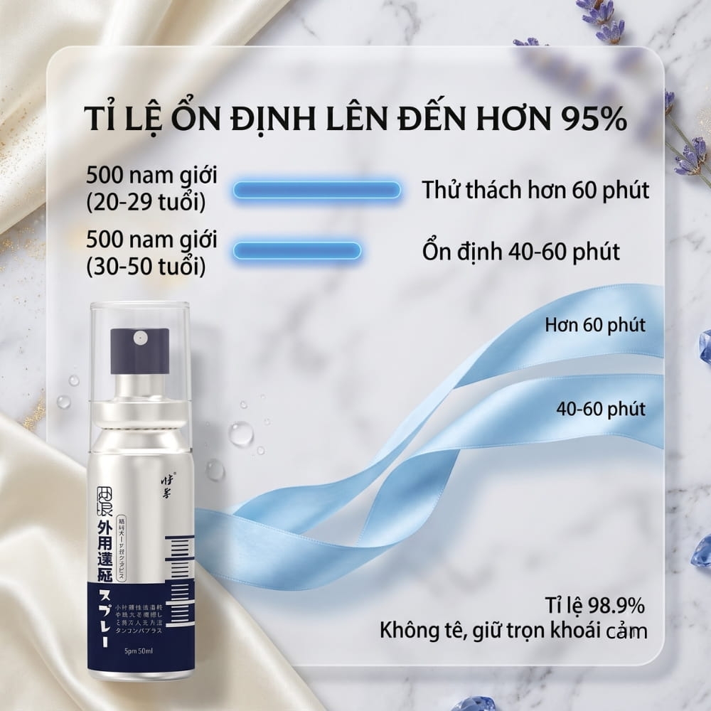 Xịt chống xuất tinh sớm ChuanJing Blue Silver 10ml