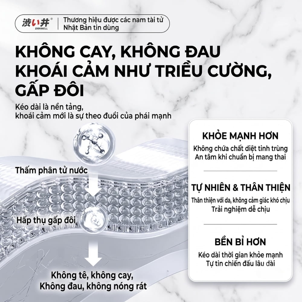 Xịt chống xuất tinh sớm DryWell D-21 15ml