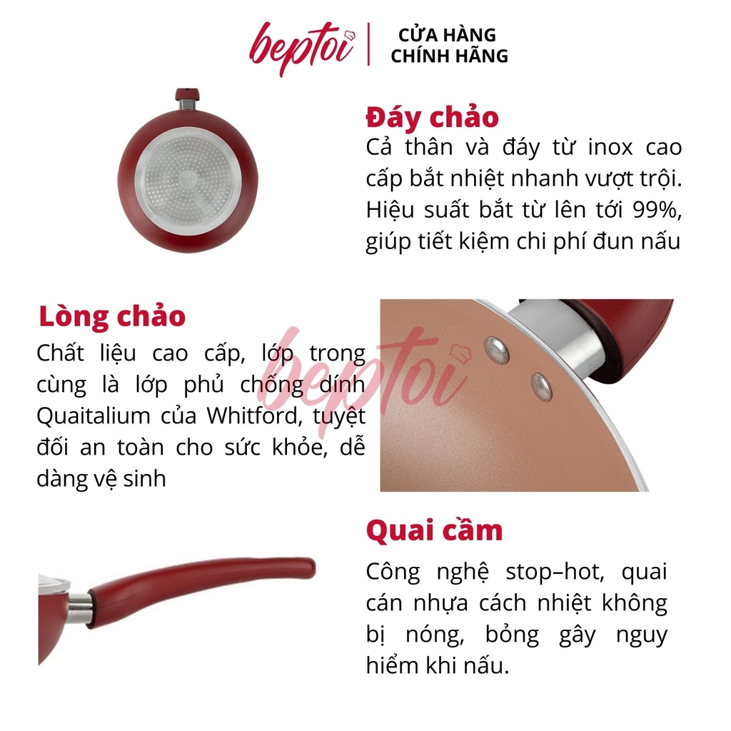 Chảo chống dính Athena EL-1142E, chảo chống dính đáy từ Elmich