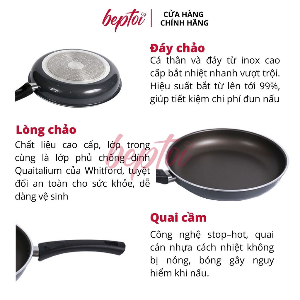 Chảo chống dính Smart Cook Venus SM-0365E