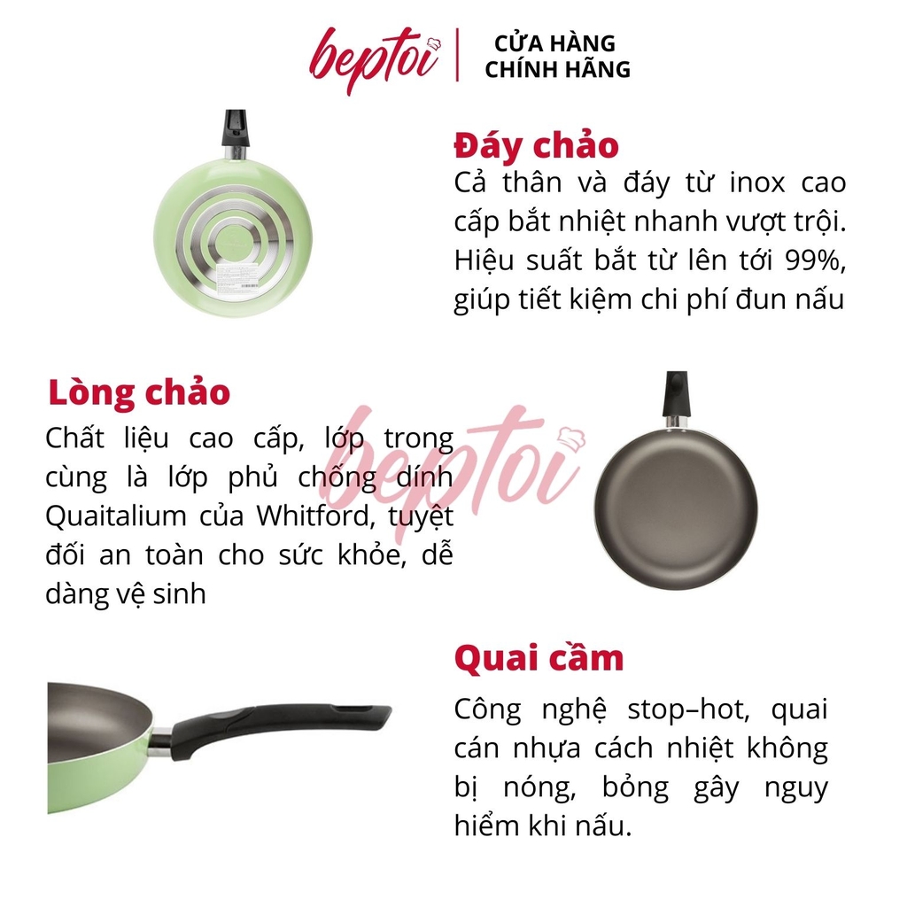 Chảo chống dính Smartcook SM-5710/5711/5712/5713