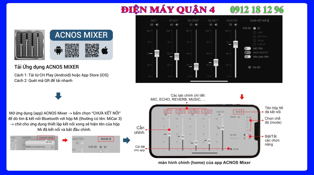 Micro Acnos Micar 3 - Hàng chính hãng