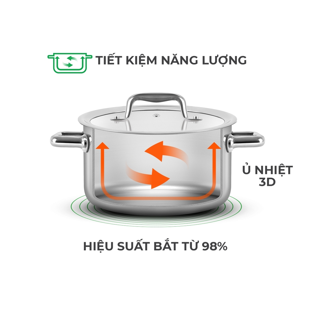 Bộ nồi Inox liên khối Elmich Trimax Eco EL-8004 18,20,26 chảo 26cm