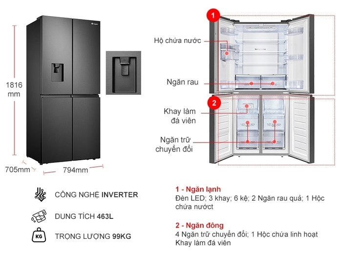 Tủ lạnh Casper Inverter 551 lít RS 575VBW