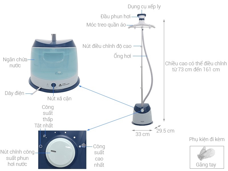 Bàn ủi Philips GC518