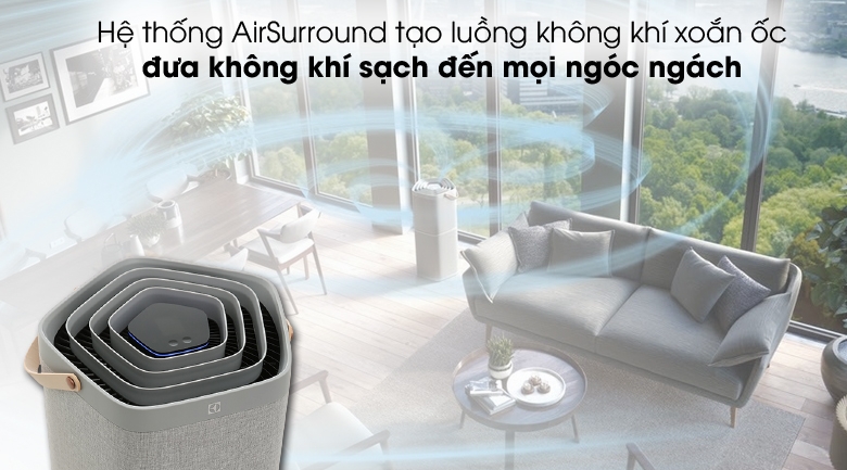 Máy lọc không khí Electrolux PA91-406GY 28W