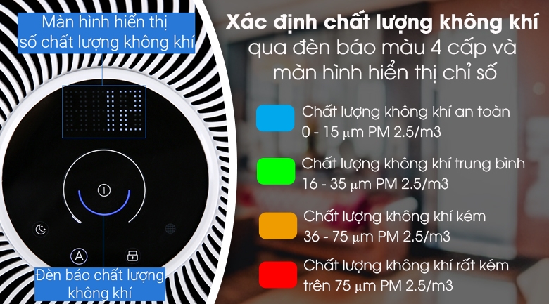 Máy lọc không khí Electrolux FA41-402GY 45W