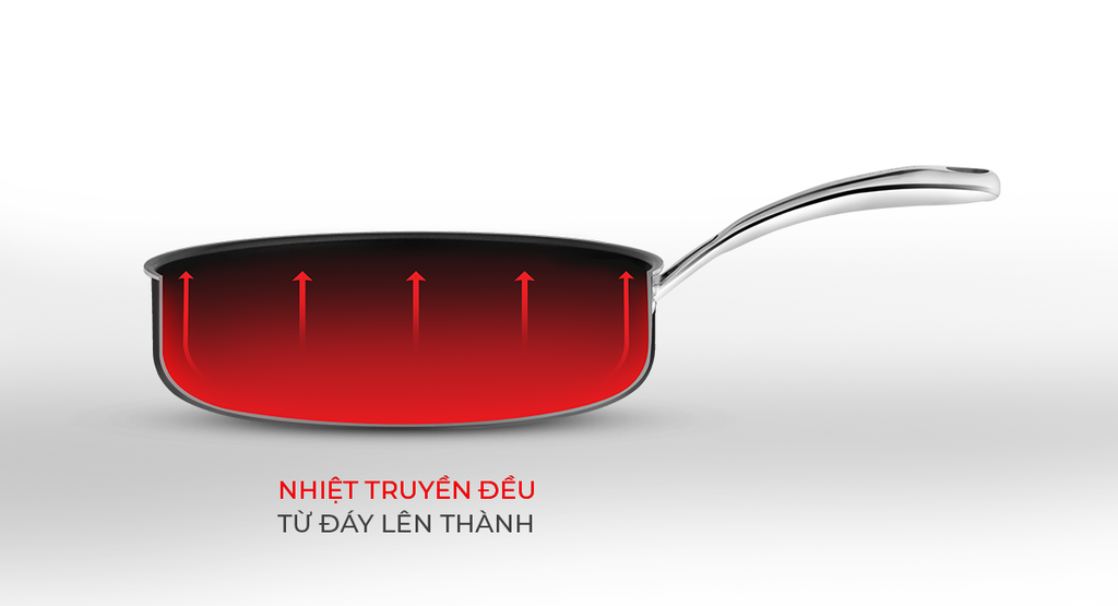 Chảo inox cao cấp 2 lớp đáy liền Trimax 28cm