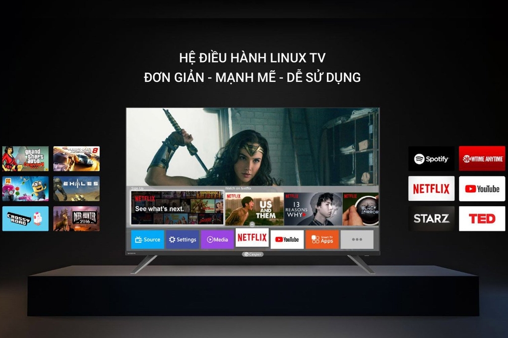 Smart Tivi Casper 43 inch 43FX6200 FHD