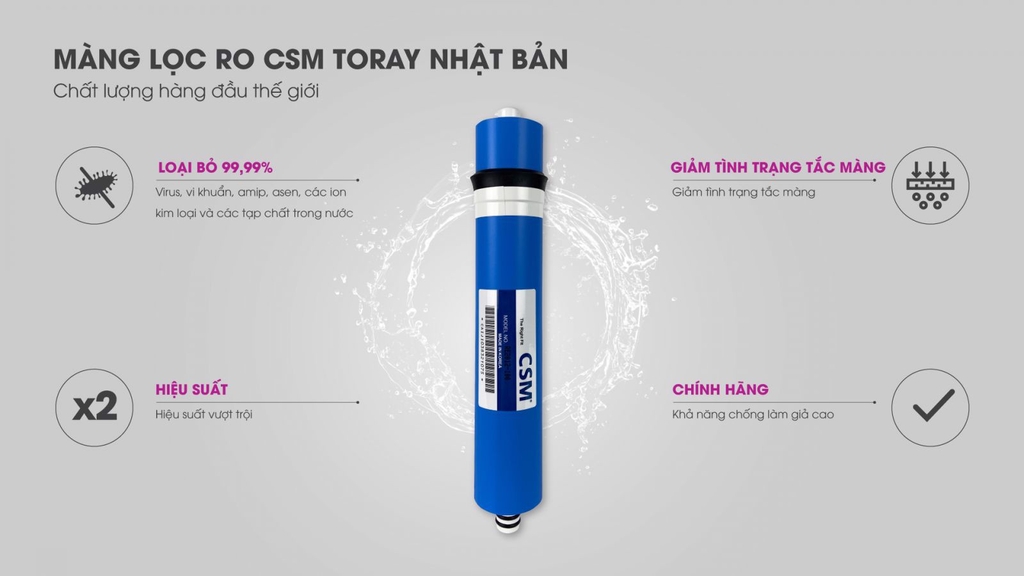 Máy lọc nước để gầm, Tủ bếp 9 lõi MP-390U
