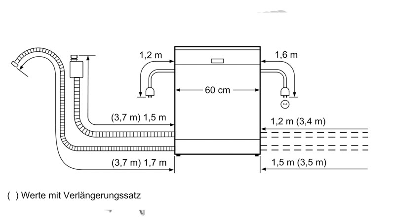 Máy rửa bát 12 bộ Bosch SMS46GI01P - Thổ Nhĩ Kỳ