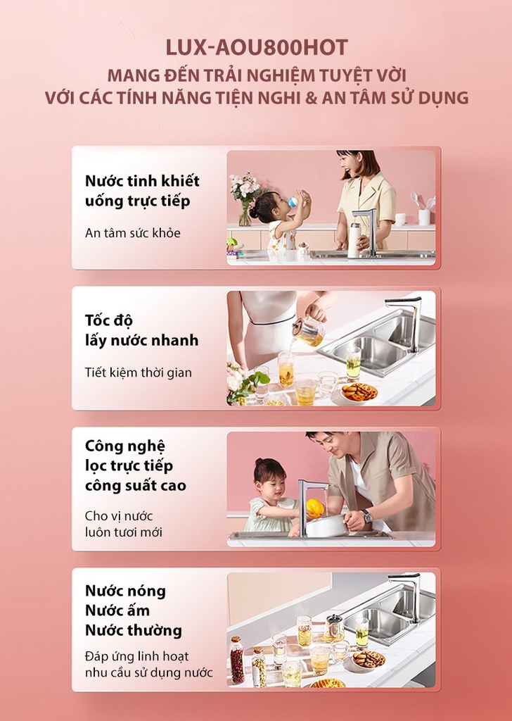 Máy Lọc Nước Đặt Gầm Công Suất Lớn A. O. Smith ROSS™ LUX-AOU800HOT