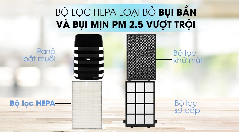 Máy lọc không khí Sharp FP-JM40V-B