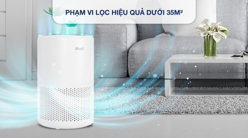 Máy lọc không khí Levoit Core 200s 26W