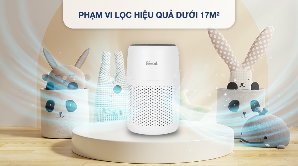 Máy lọc không khí Levoit Core Mini 7W