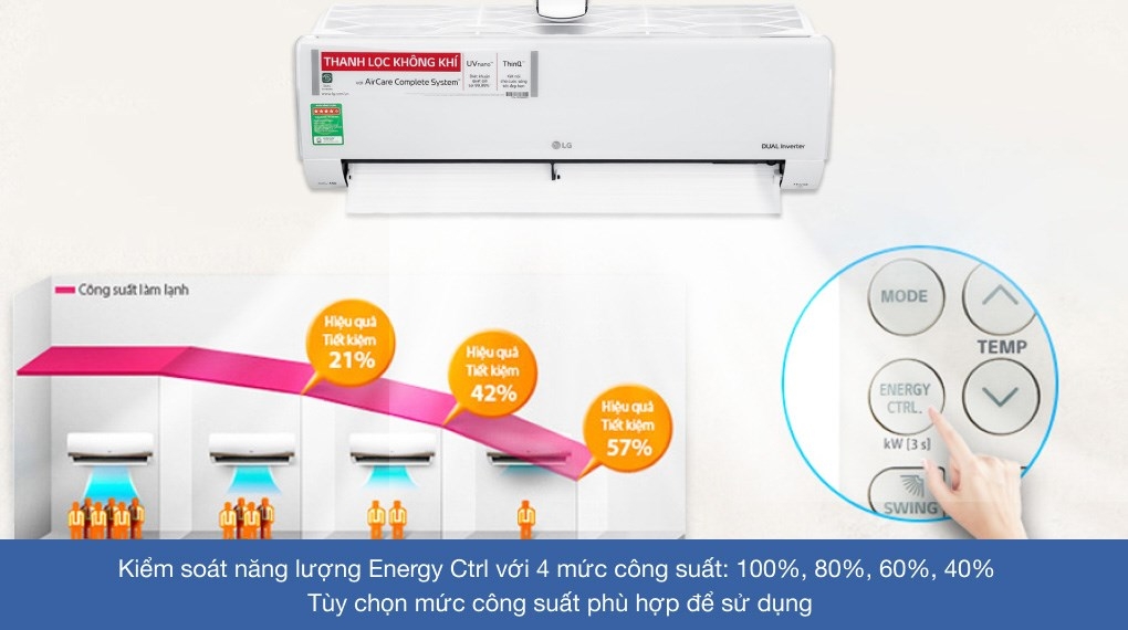 Điều hòa LG 12.000BTU 1 chiều inverter V13APFP