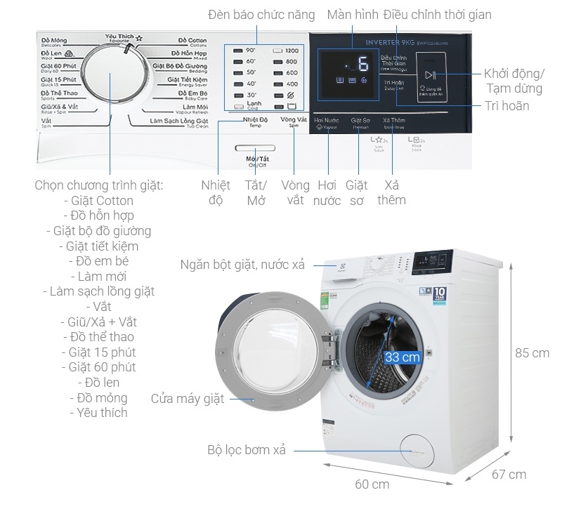 Máy giặt Electrolux EWF 9024 BDWB (Trắng)
