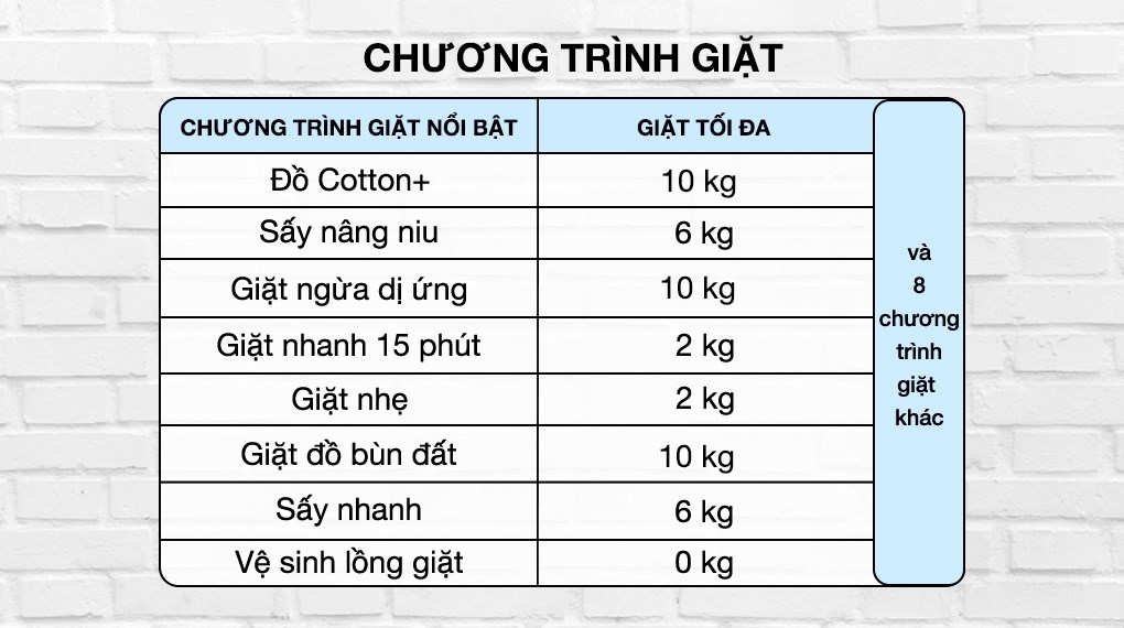 Máy giặt sấy Panasonic Inverter giặt 10 kg - sấy 6 kg NA-S106FC1LV