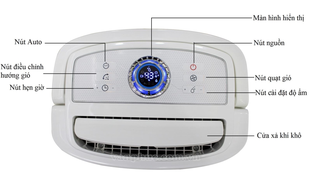 Máy Hút Ẩm Dân Dụng FujiE HM-920EC (20 lít)