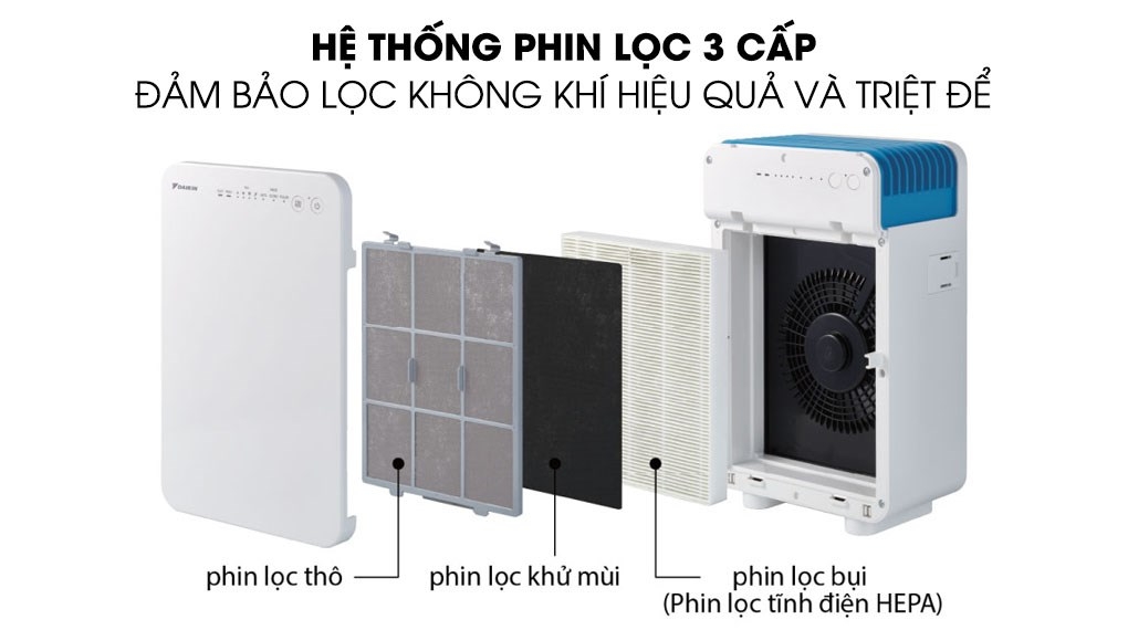 Máy lọc không khí Daikin MC30VVM-A