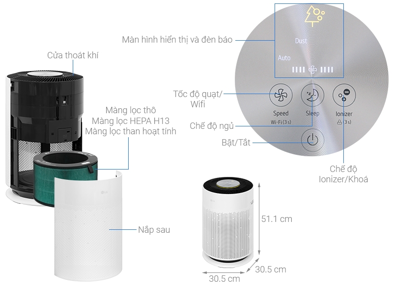 Máy lọc không khí LG Puricare 360 Hit AS60GHWGO.ABAE
