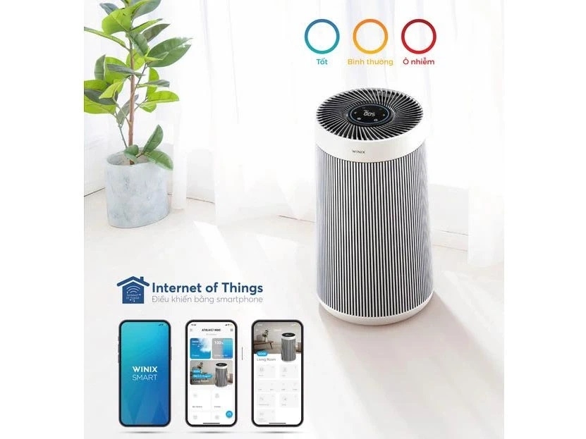 Máy lọc không khí Winix T800