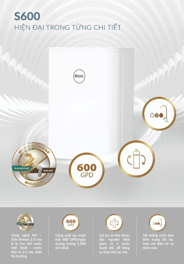 Máy Lọc Nước A. O. Smith S600