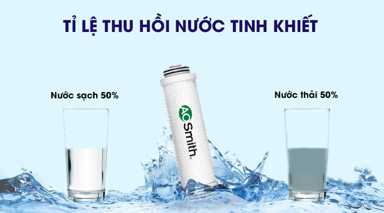 Máy Lọc Nước A.O Smith E3