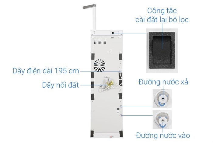 Máy lọc nước RO Toshiba TWP-N2396SVN(W) 10 lõi